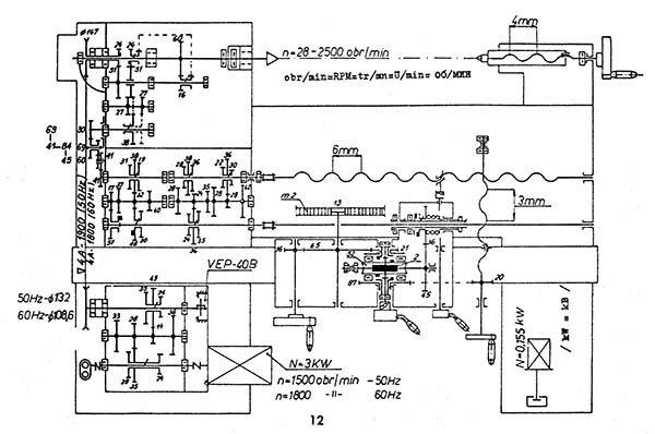 Кінематична схема токарно-гвинторізного верстата TUM-35